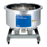 CRYO-U30H